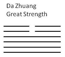 Da Zhuang-Great Strength-nochange