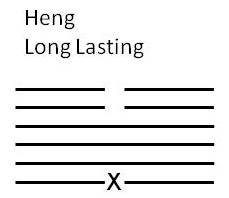 Heng-Long Lasting