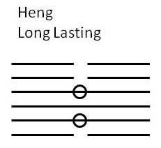 Heng-Long Lasting-C